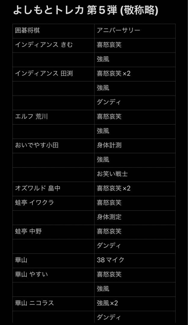 よしもとコレカ 第3弾〜第5弾 コレカ 213枚