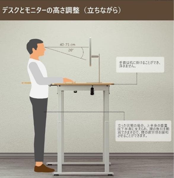 パソコンデスク PCデスク システムデスク オフィスデスク 電動 学習机　昇降式