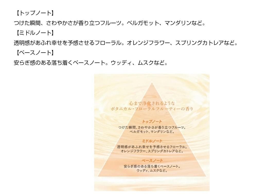 未開封　限定BENEFIQUE パルファム　32ml